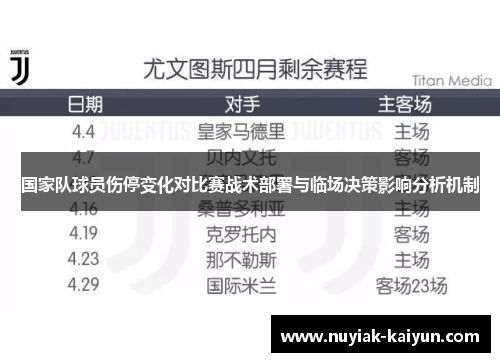 国家队球员伤停变化对比赛战术部署与临场决策影响分析机制