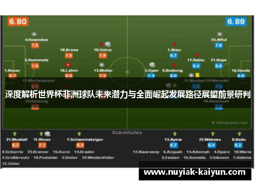 深度解析世界杯非洲球队未来潜力与全面崛起发展路径展望前景研判