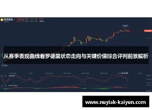 从赛季表现曲线看罗德里状态走向与关键价值综合评判前景解析