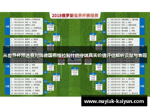 从世界杯预选赛对阵德国看格拉利什防守端真实价值评估解析贡献与表现