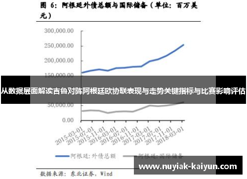 从数据层面解读吉鲁对阵阿根廷欧协联表现与走势关键指标与比赛影响评估
